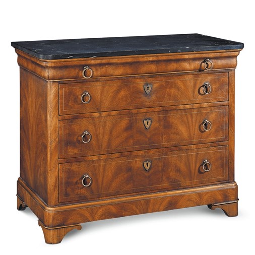 Chests and Drawers Cavit & Co