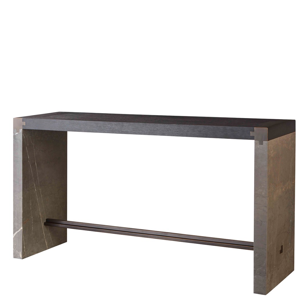 Querini Console